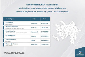 Kənd Təsərrüfatı Nazirliyinin vəzifəli şəxslərinin iyun ayında bölgələrdə keçirəcəyi vətəndaş qəbullarının qrafiki təsdiqlənib
