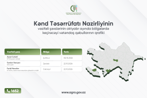 Kənd Təsərrüfatı Nazirliyinin vəzifəli şəxslərinin oktyabr ayında bölgələrdə keçirəcəyi vətəndaş qəbullarının qrafiki təsdiqlənib